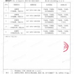 阿拉尔重防腐地坪,阿拉尔超强耐腐蚀涂料-缩略图4